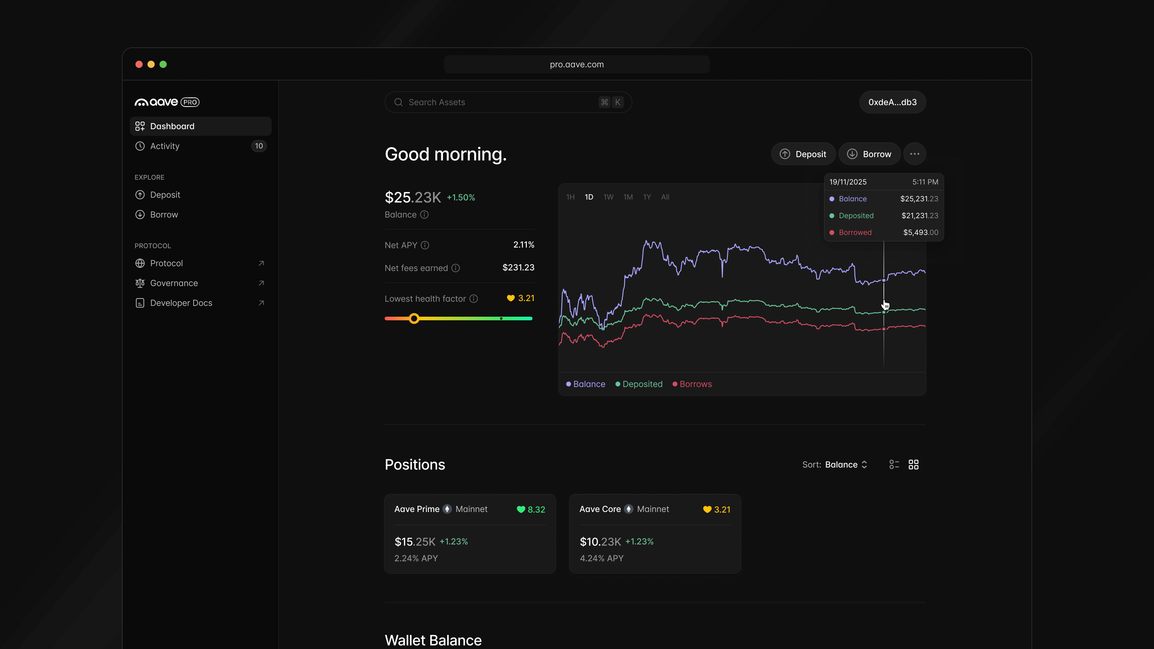 Aave V4 isolated collateral markets