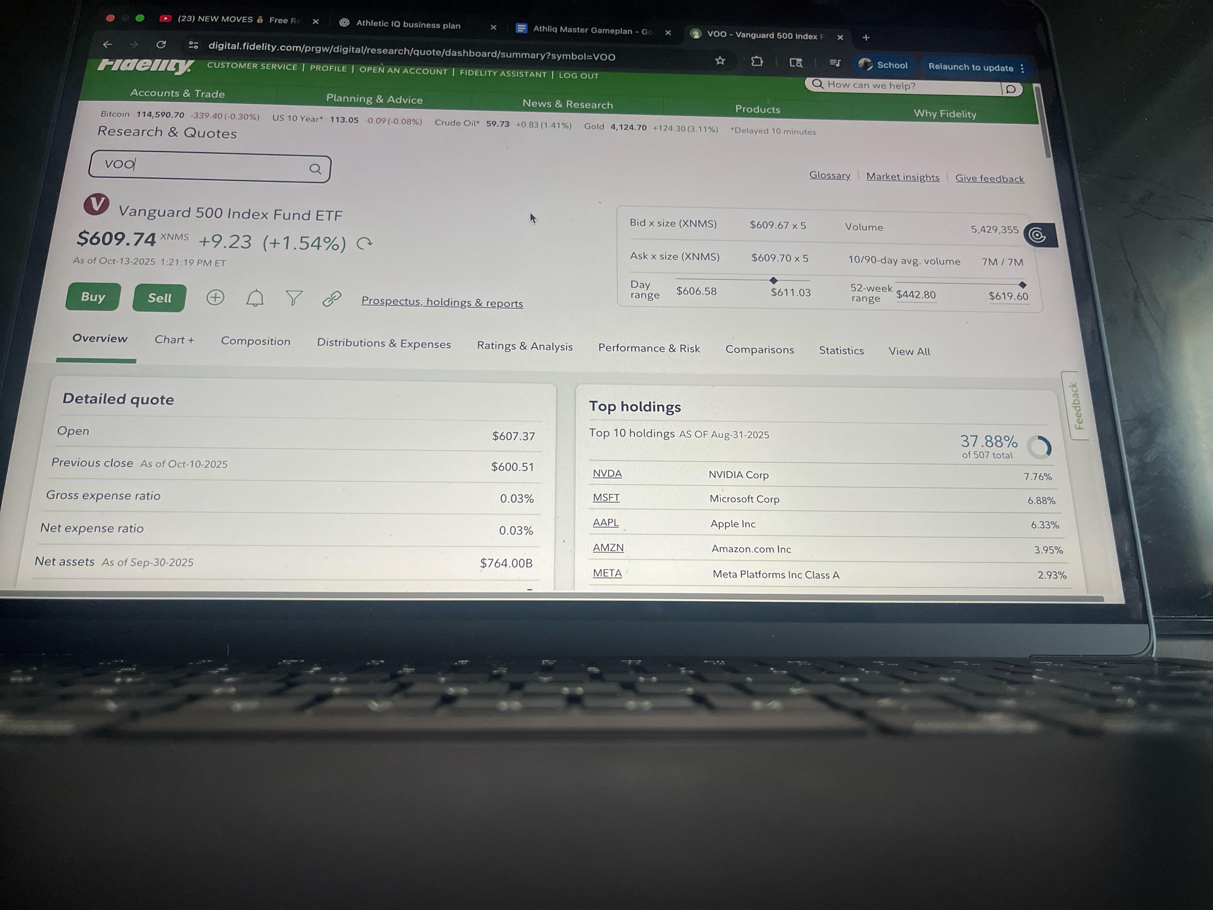 Fidelity Crypto IRA screenshot