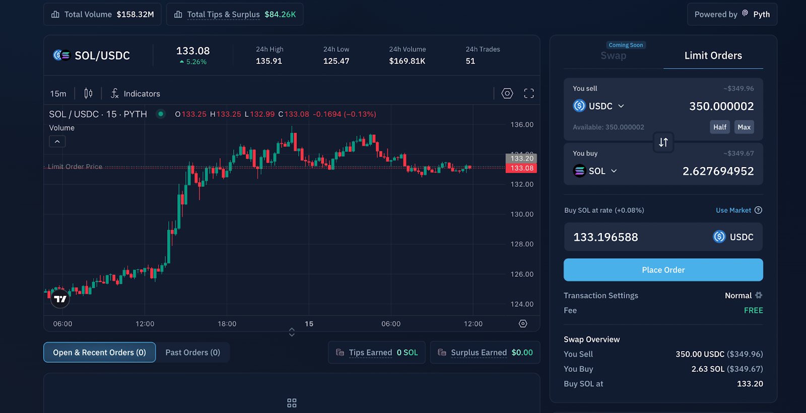 Kamino Finance Multiply Vaults risk dashboard