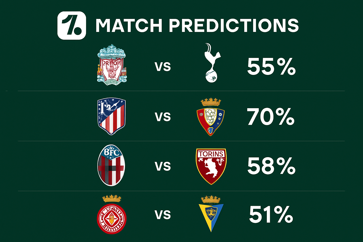 OneFootball app match predictions