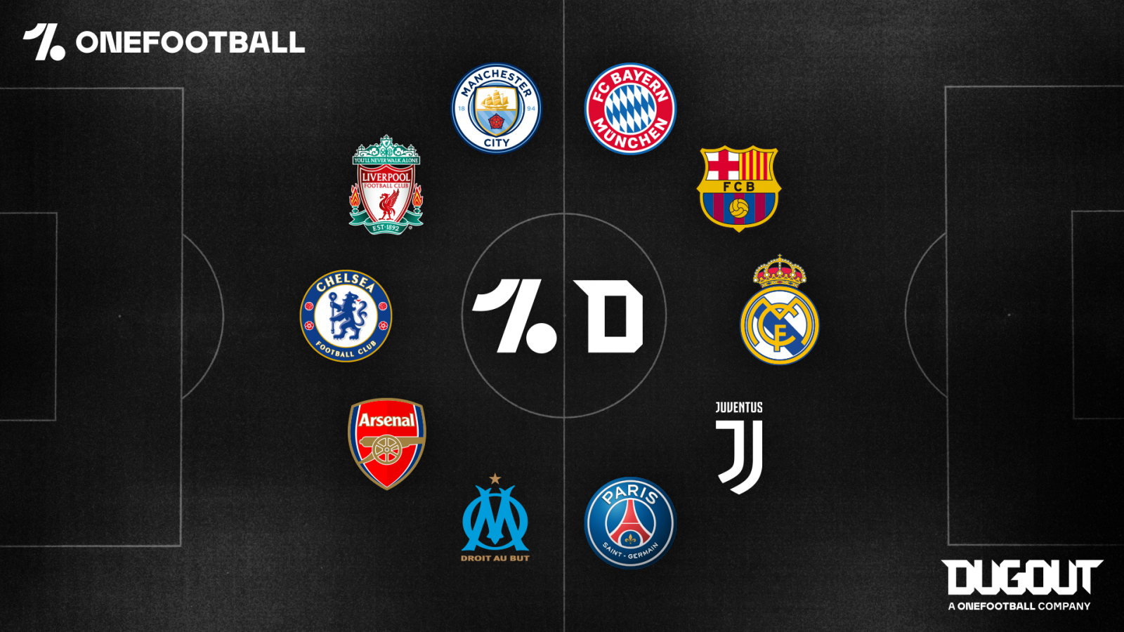 OneFootball Club premium digital football experience