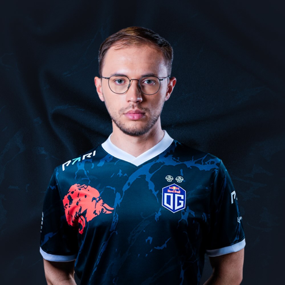 fan token live price chart 2024