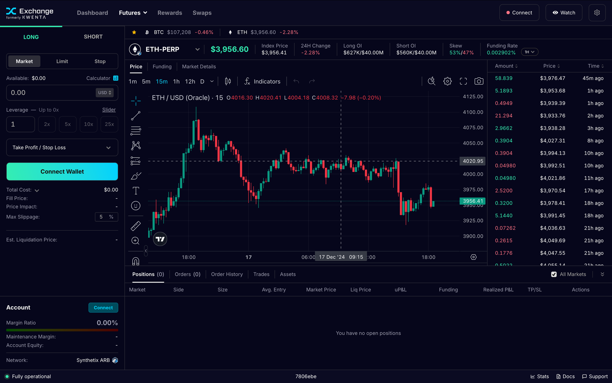 Synthetix Perps V3 synthetic stock trading