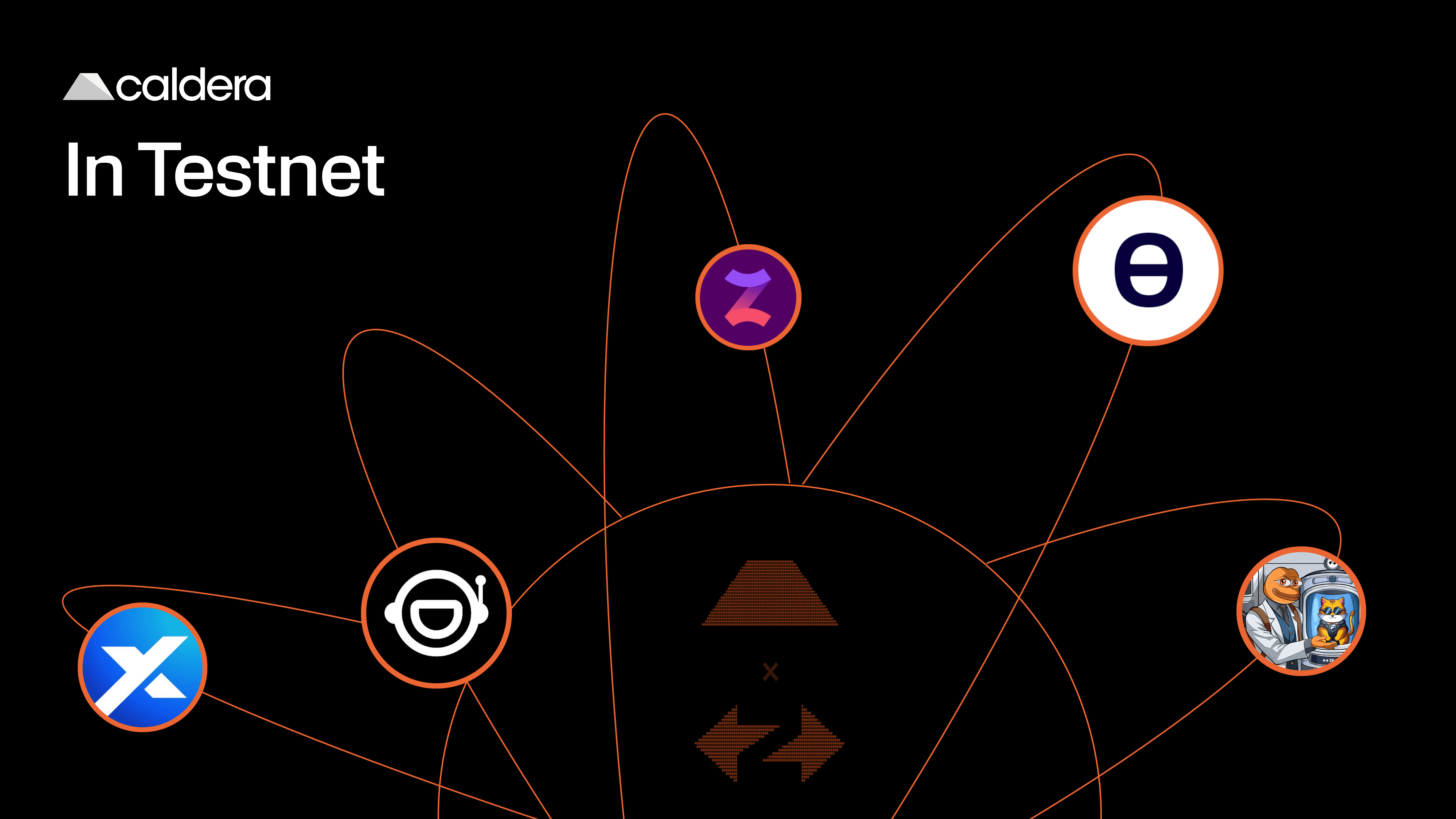 Caldera Rollup-as-a-Service user interface 2025