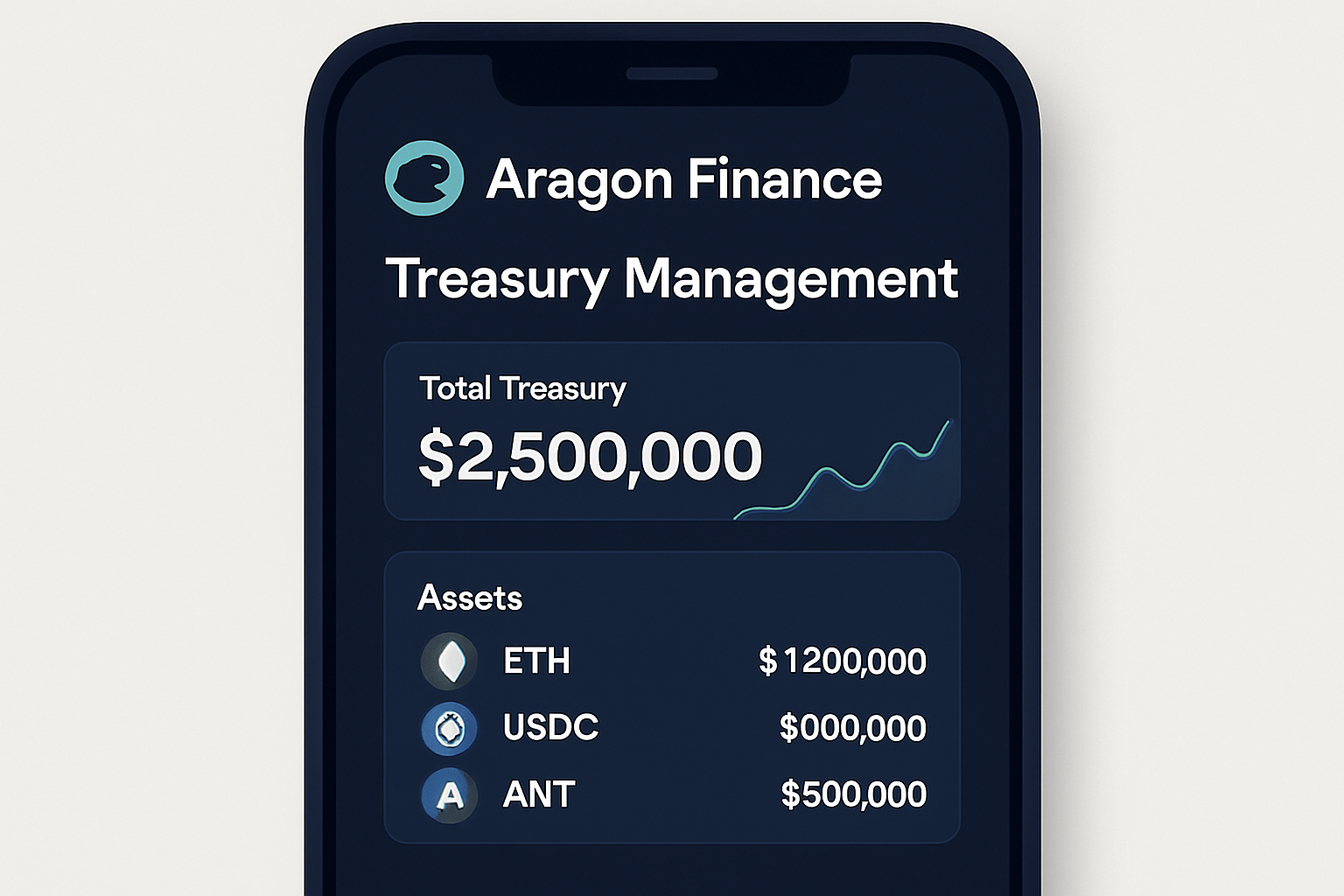 Aragon Finance App treasury management
