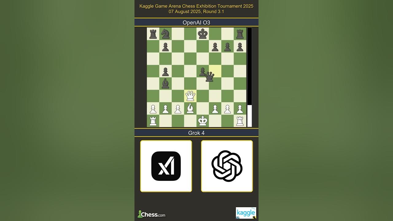 Kaggle Game Arena live streaming chess