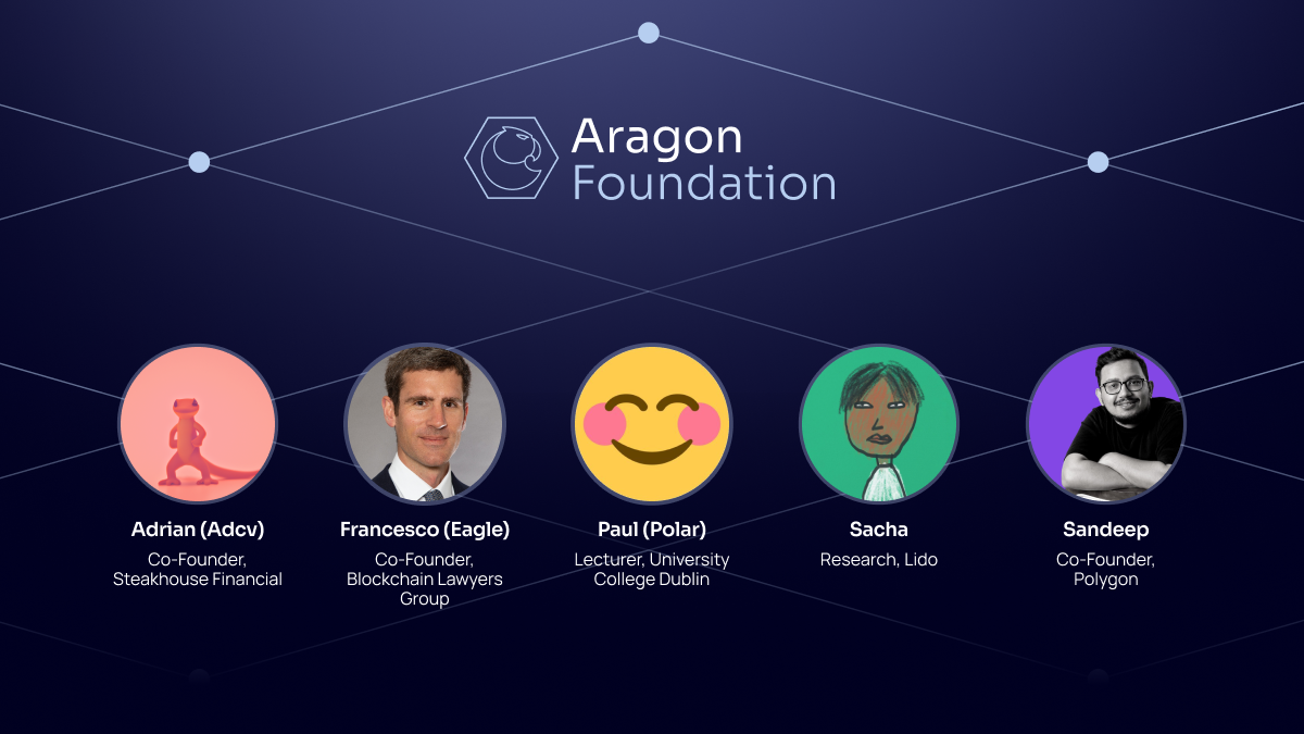 Aragon DAO zero-knowledge proof voting