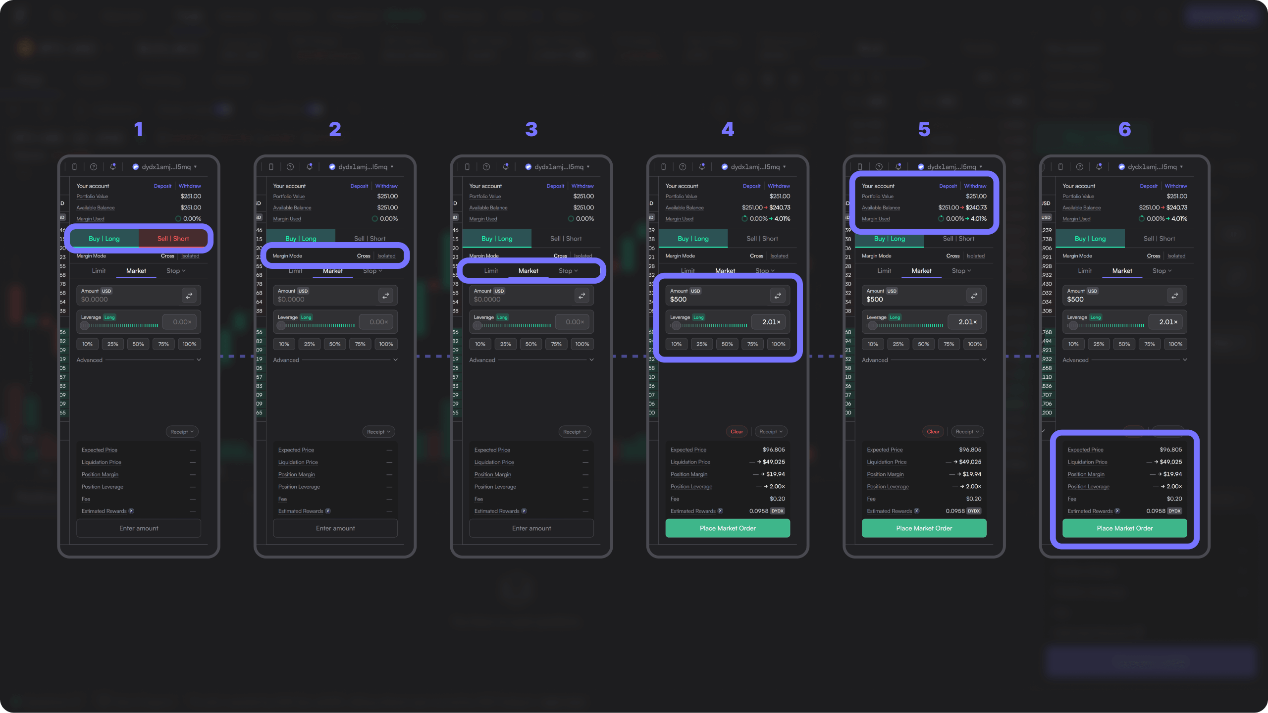 dYdX leverage trading interface