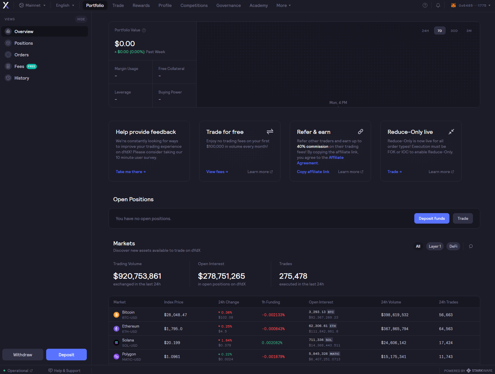 dYdX trading dashboard