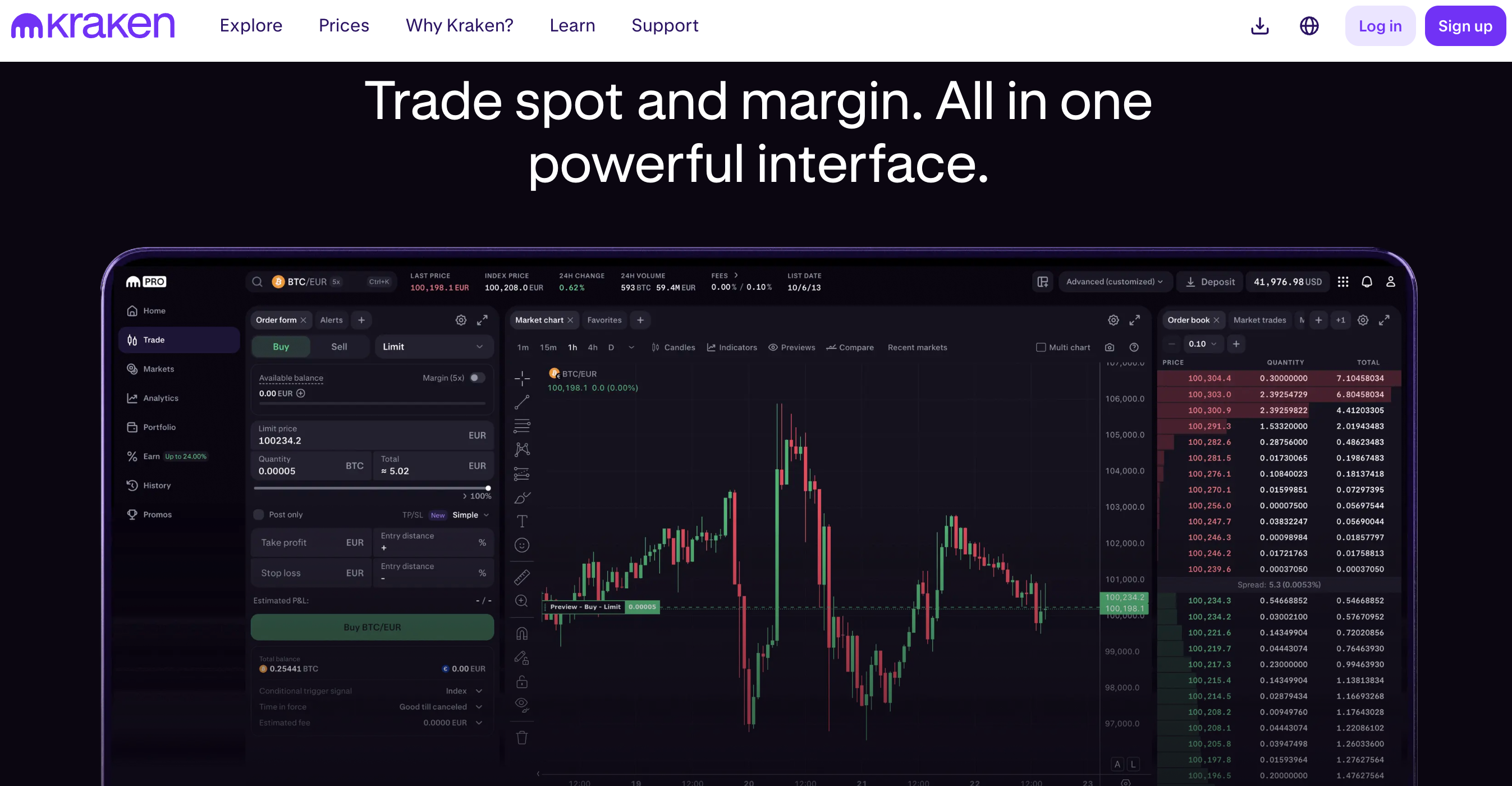 crypto app low fees comparison chart