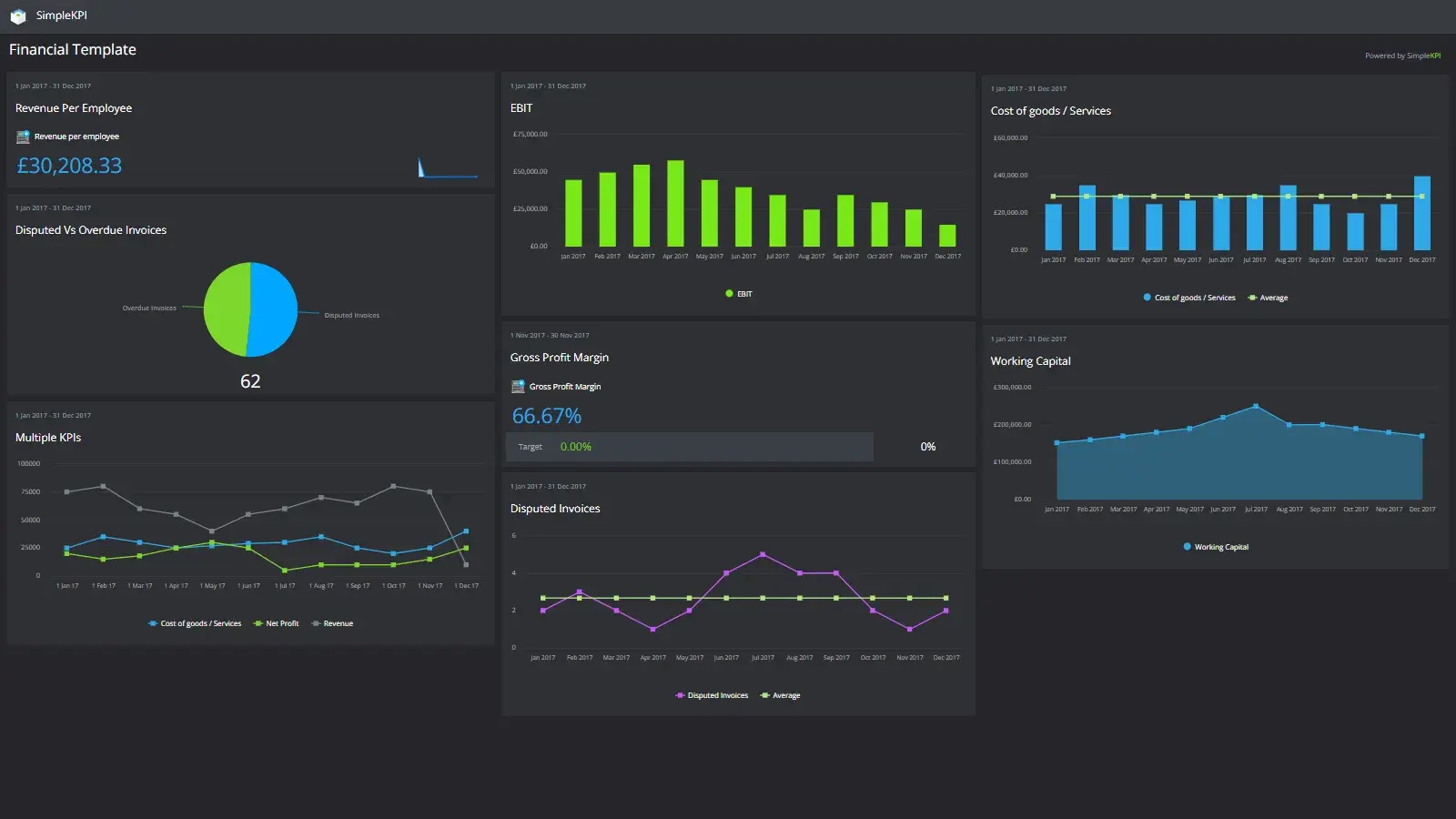 stUSR yield earnings dashboard