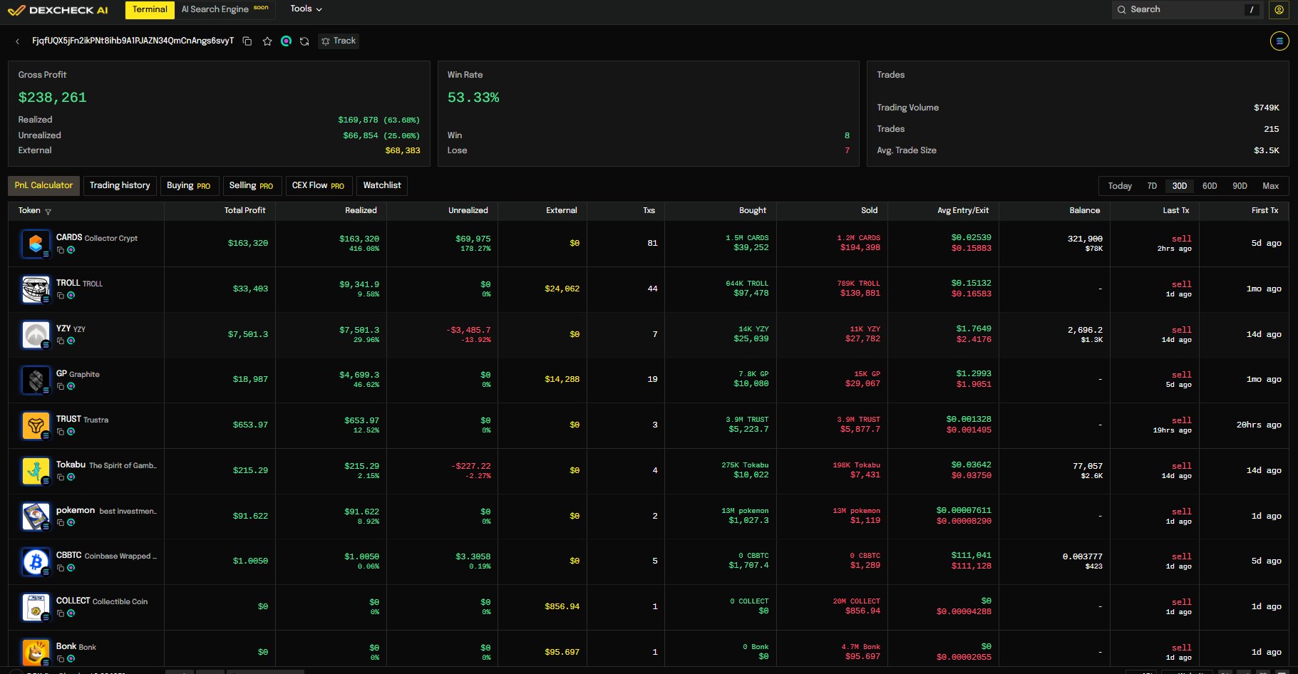 Collector Crypt CARDS token price chart