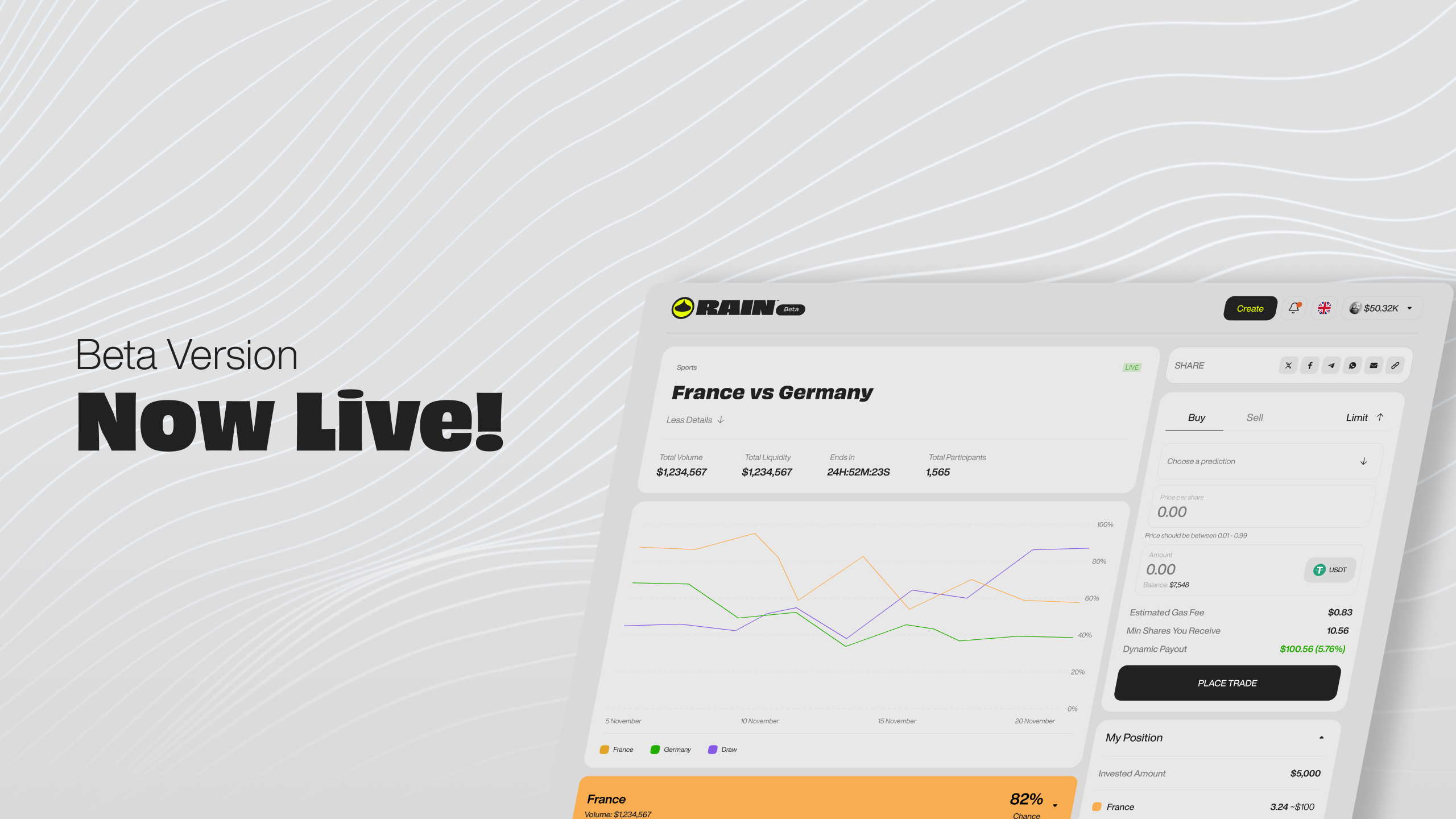 Rain RAIN crypto prediction oracle