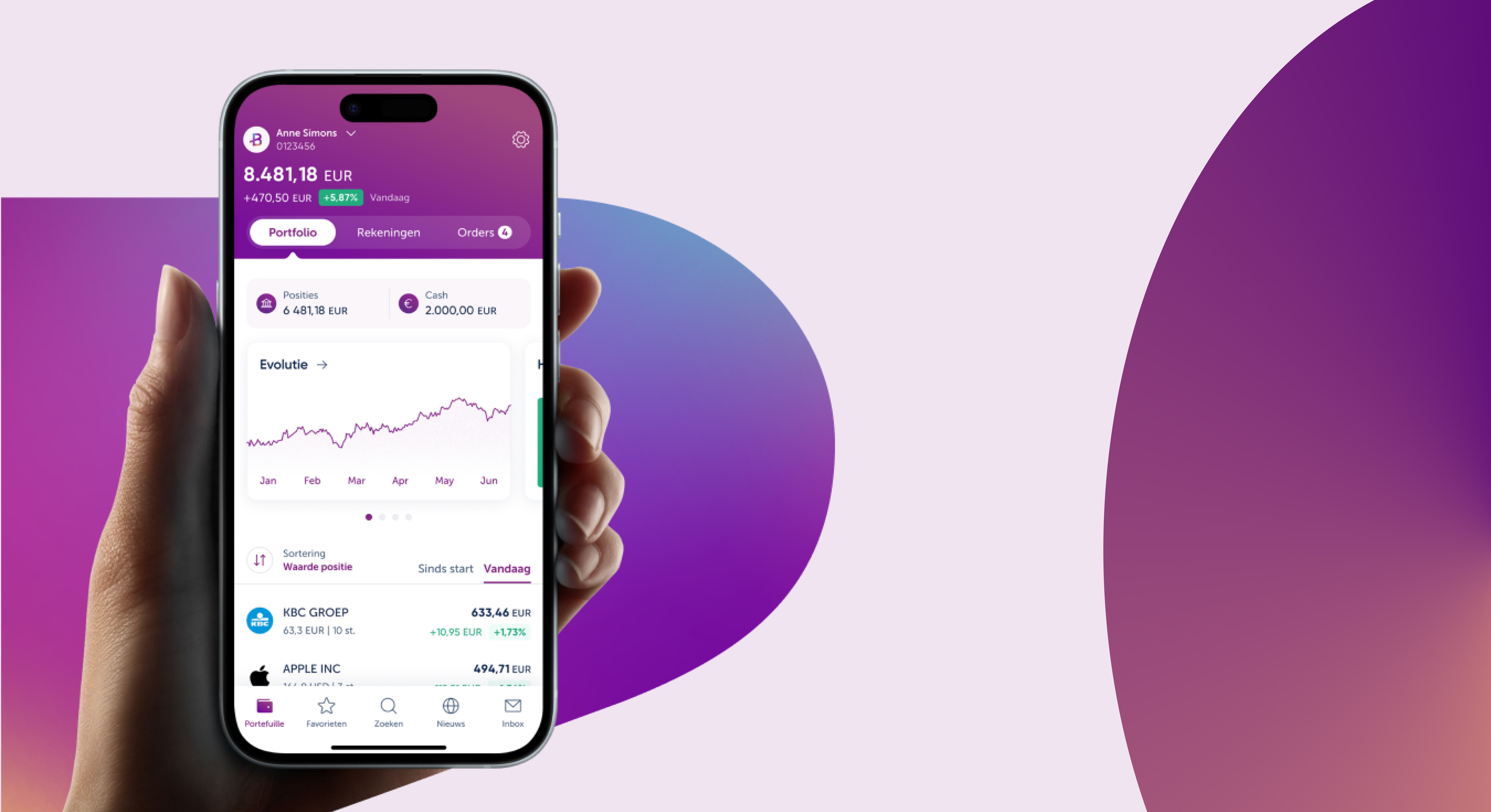 Bolero portfolio diversification crypto