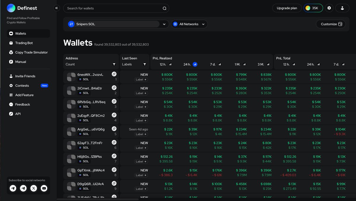 WalletFinder.ai transaction path dashboard