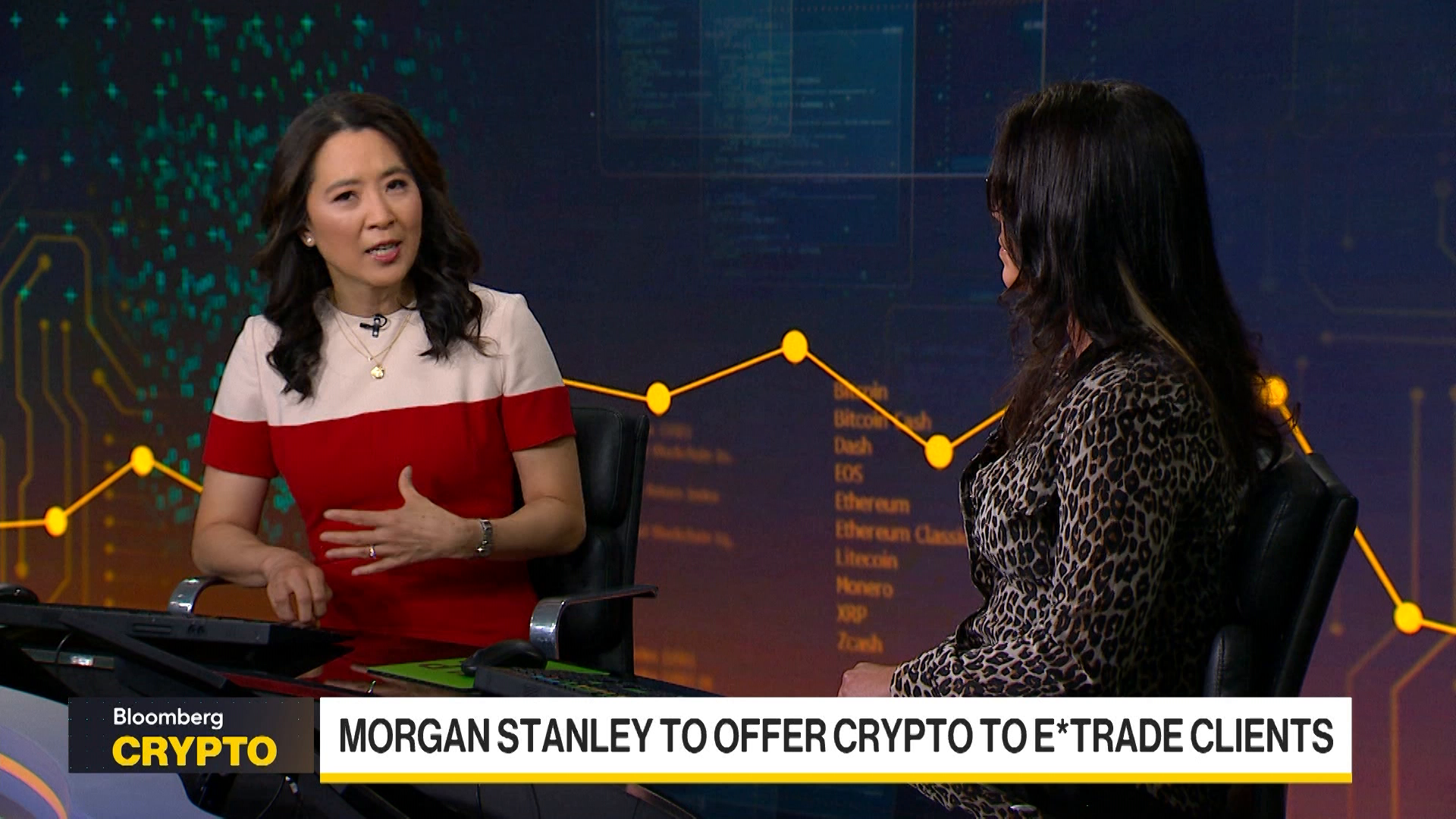 Morgan Stanley E*Trade crypto security interface