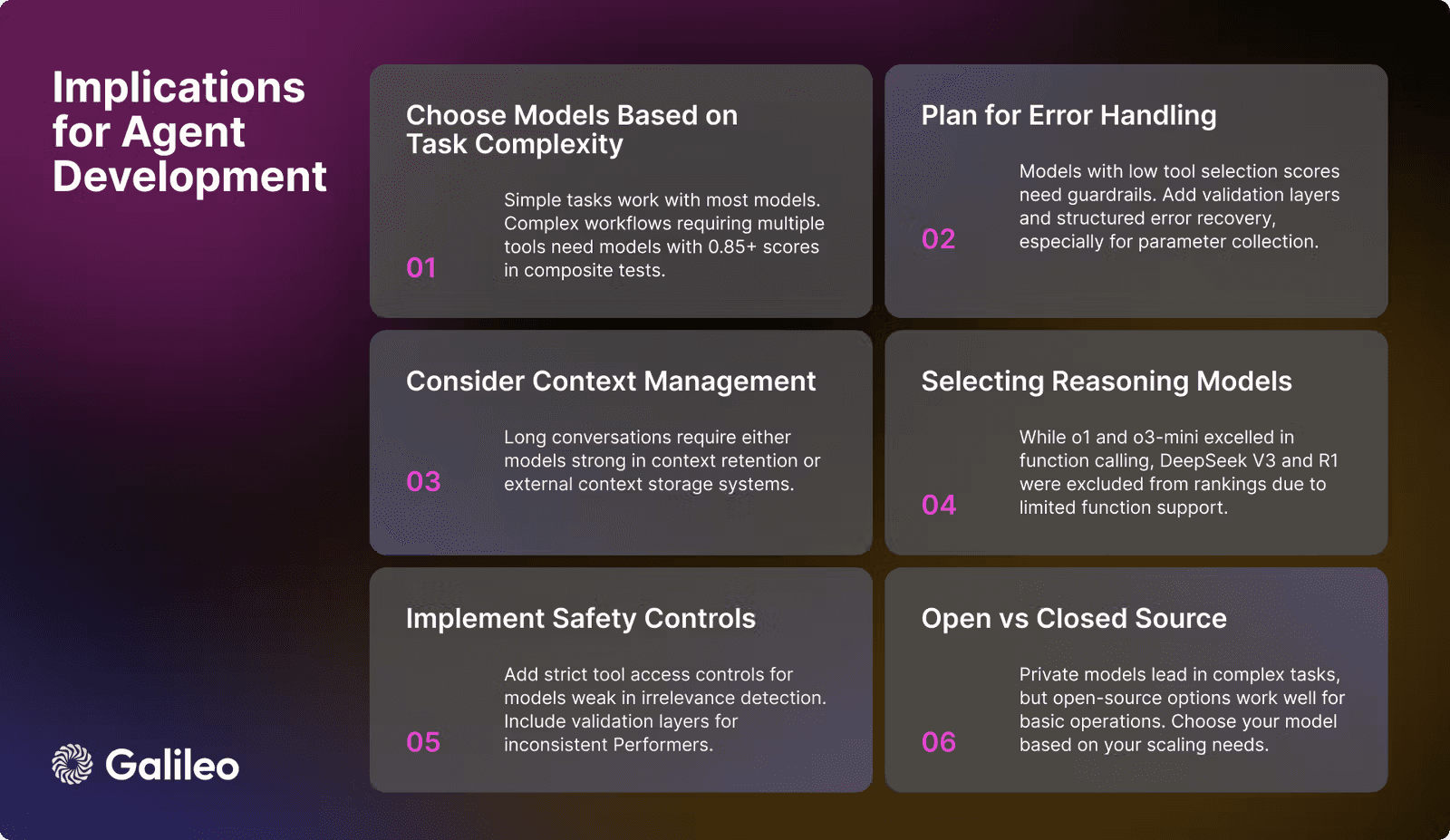 AI leaderboard tool selection quality metric
