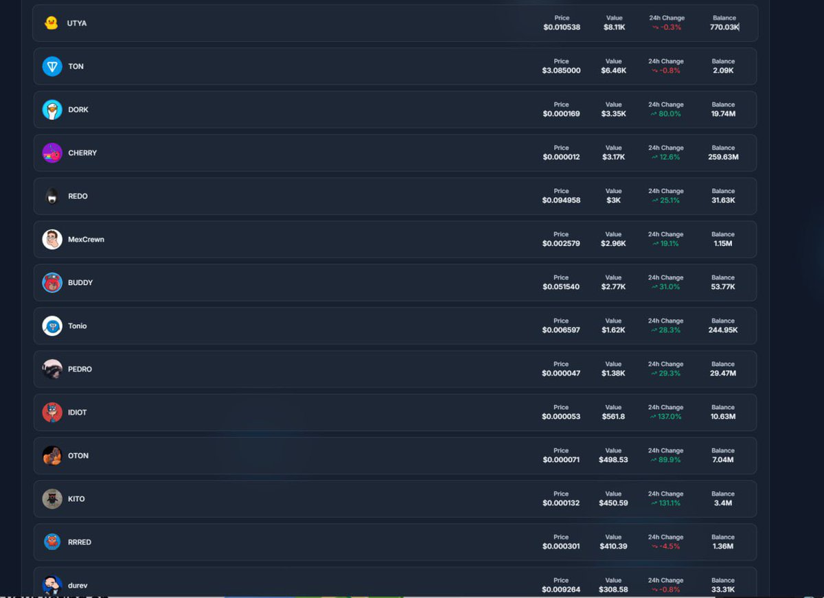 DeDust DEX aggregator on TON blockchain