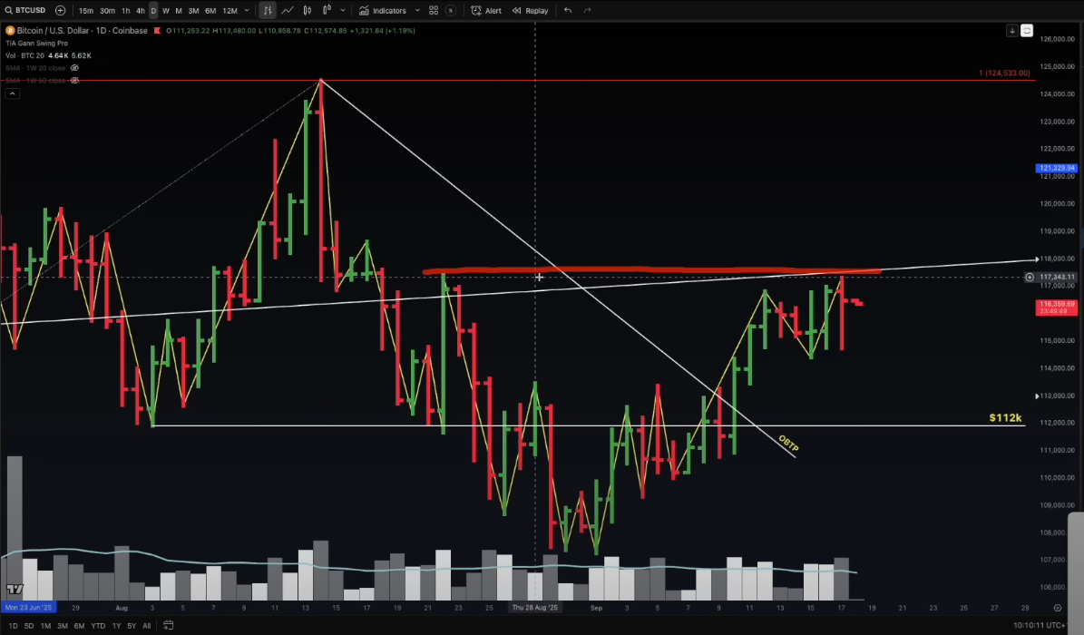 Omniston liquidity aggregation TON blockchain
