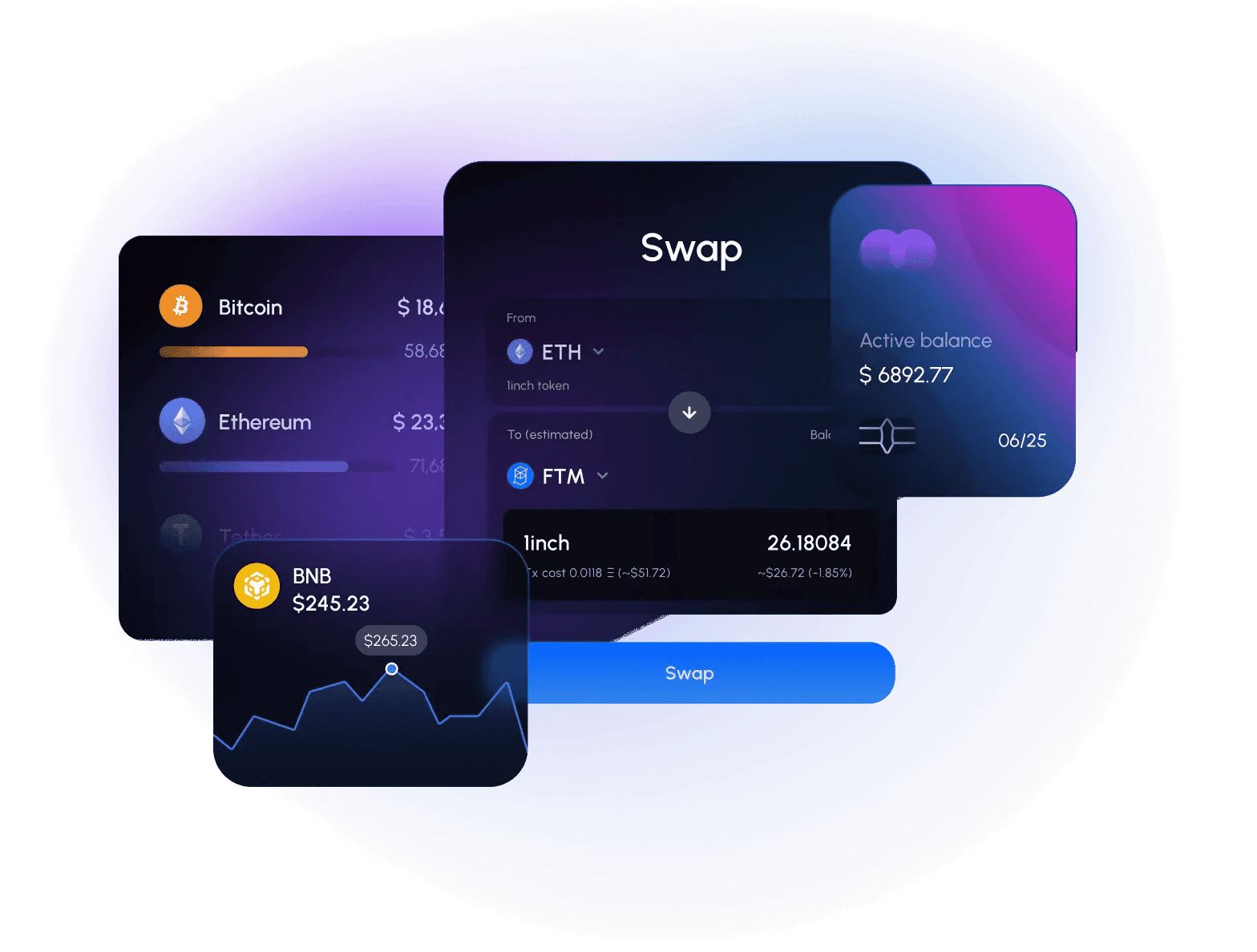 cross-chain crypto price monitoring interface