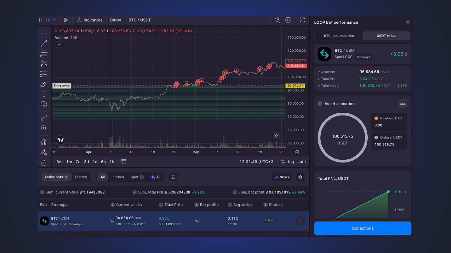 crypto arbitrage bot dashboard