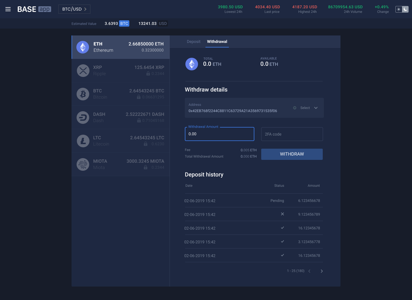 Crypto exchange withdrawal processing time screenshot
