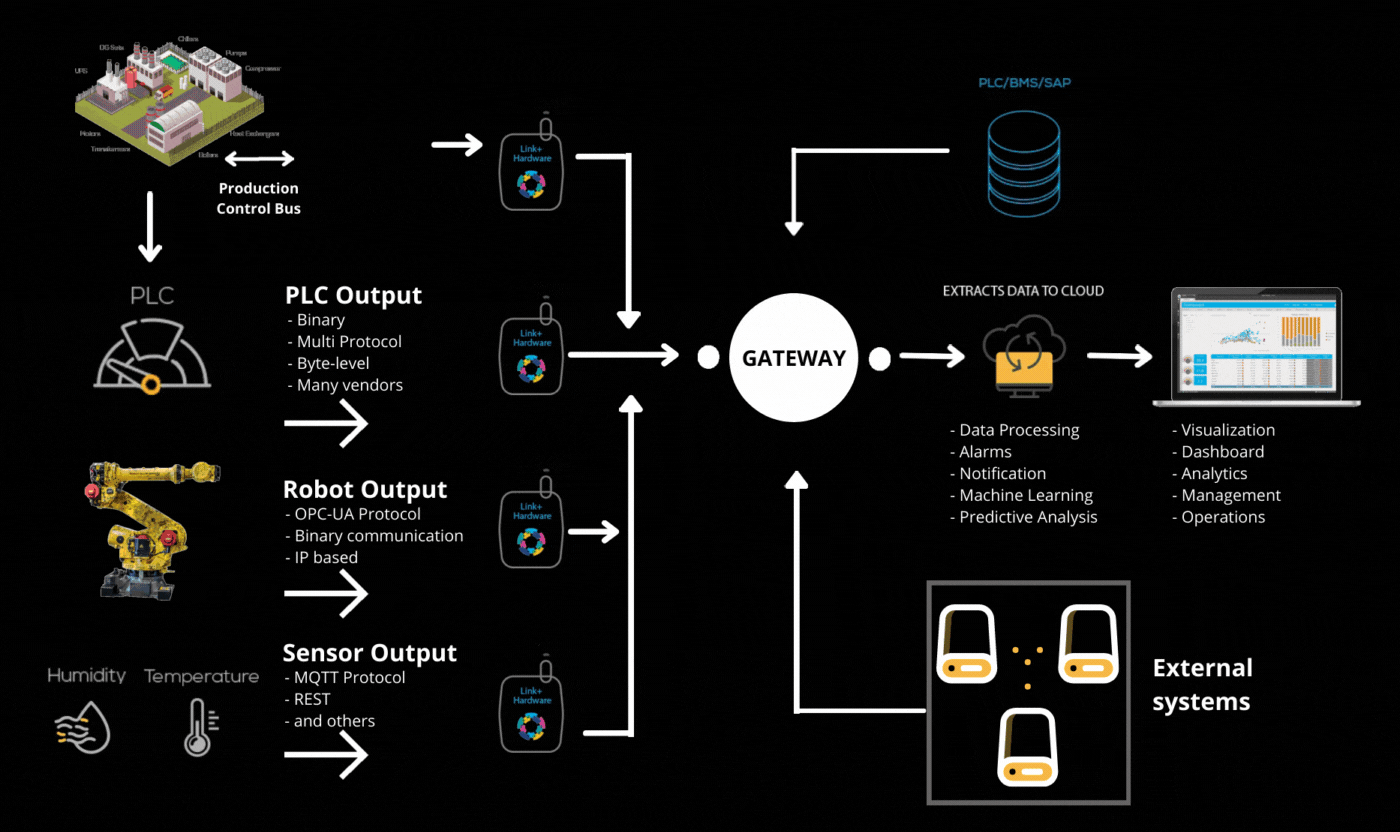 partition dependence effect in prediction markets