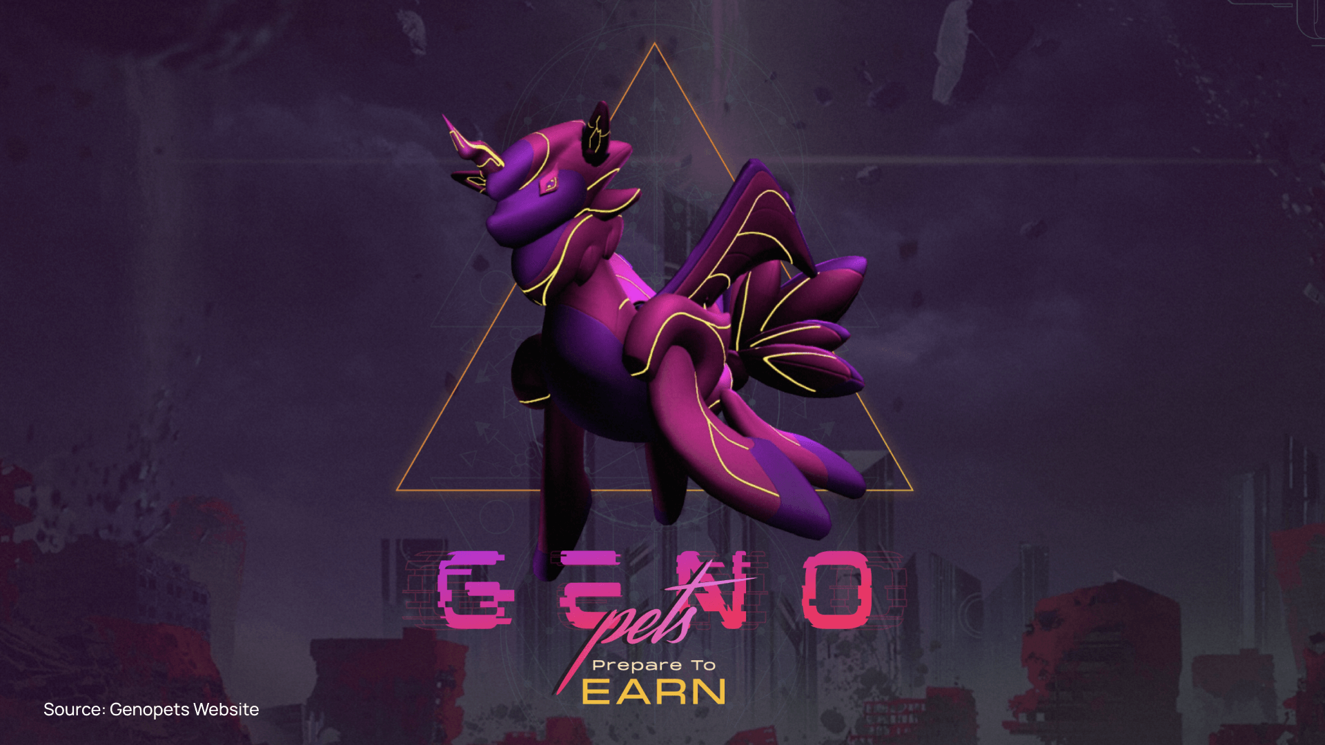 Genopets Solana move to earn