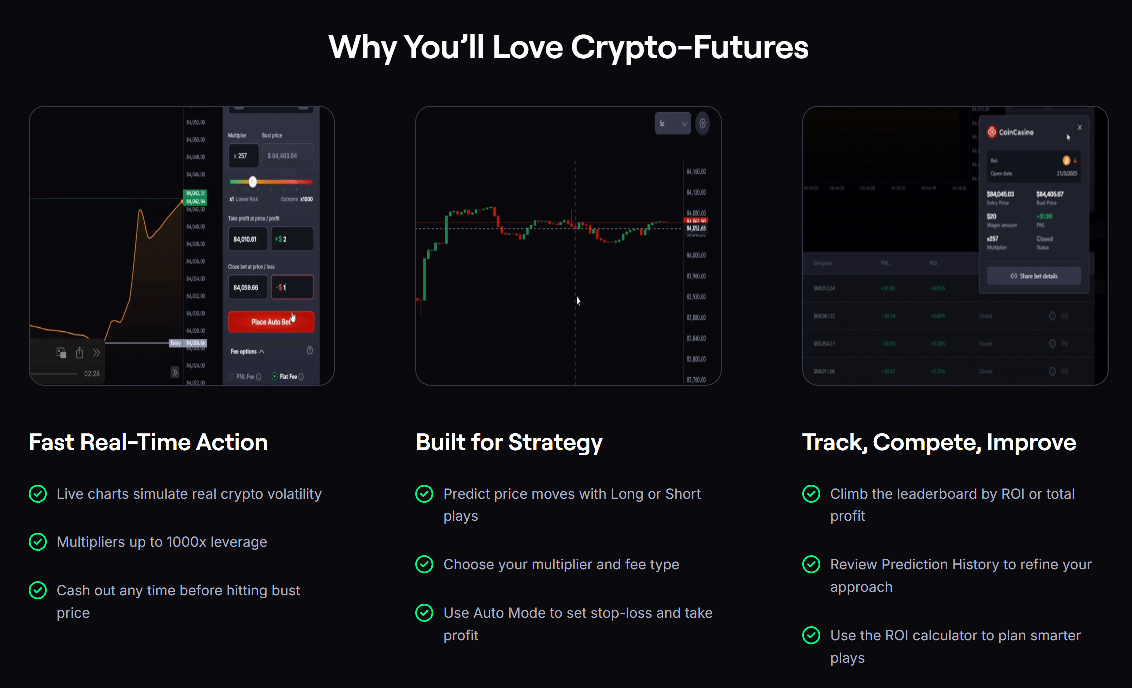 crypto leverage trading risk