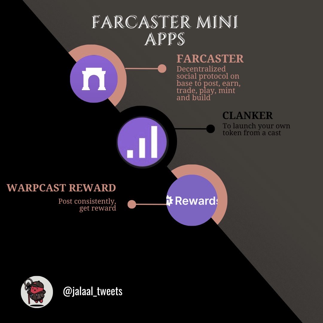 Farcaster Rewards mini app icon