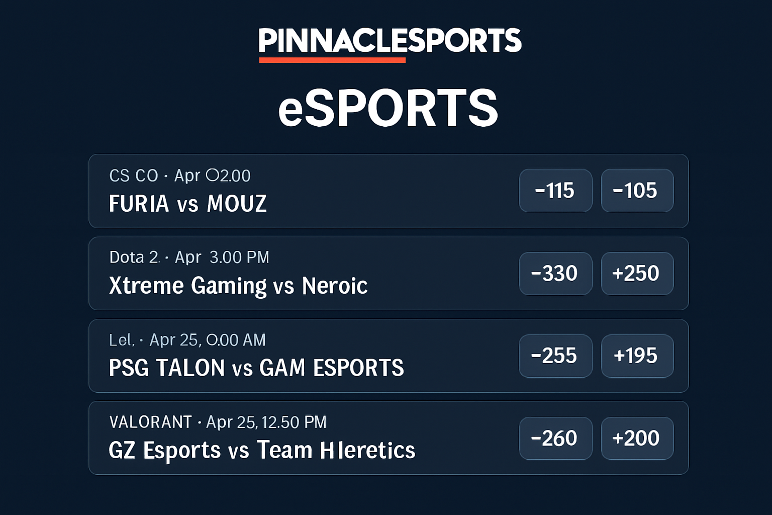 PinnacleSports esports betting lines