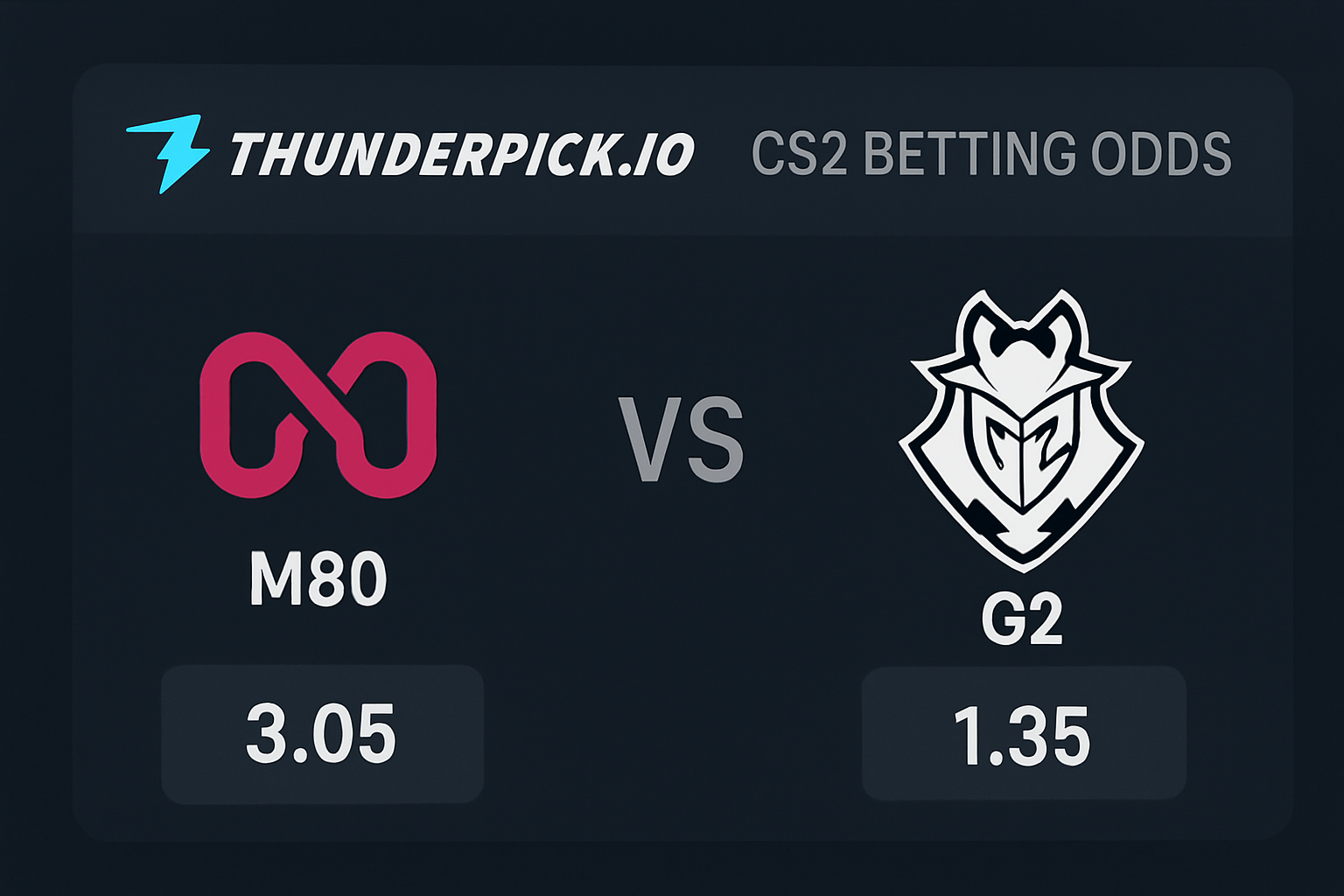 Thunderpickio CS2 betting odds screenshot