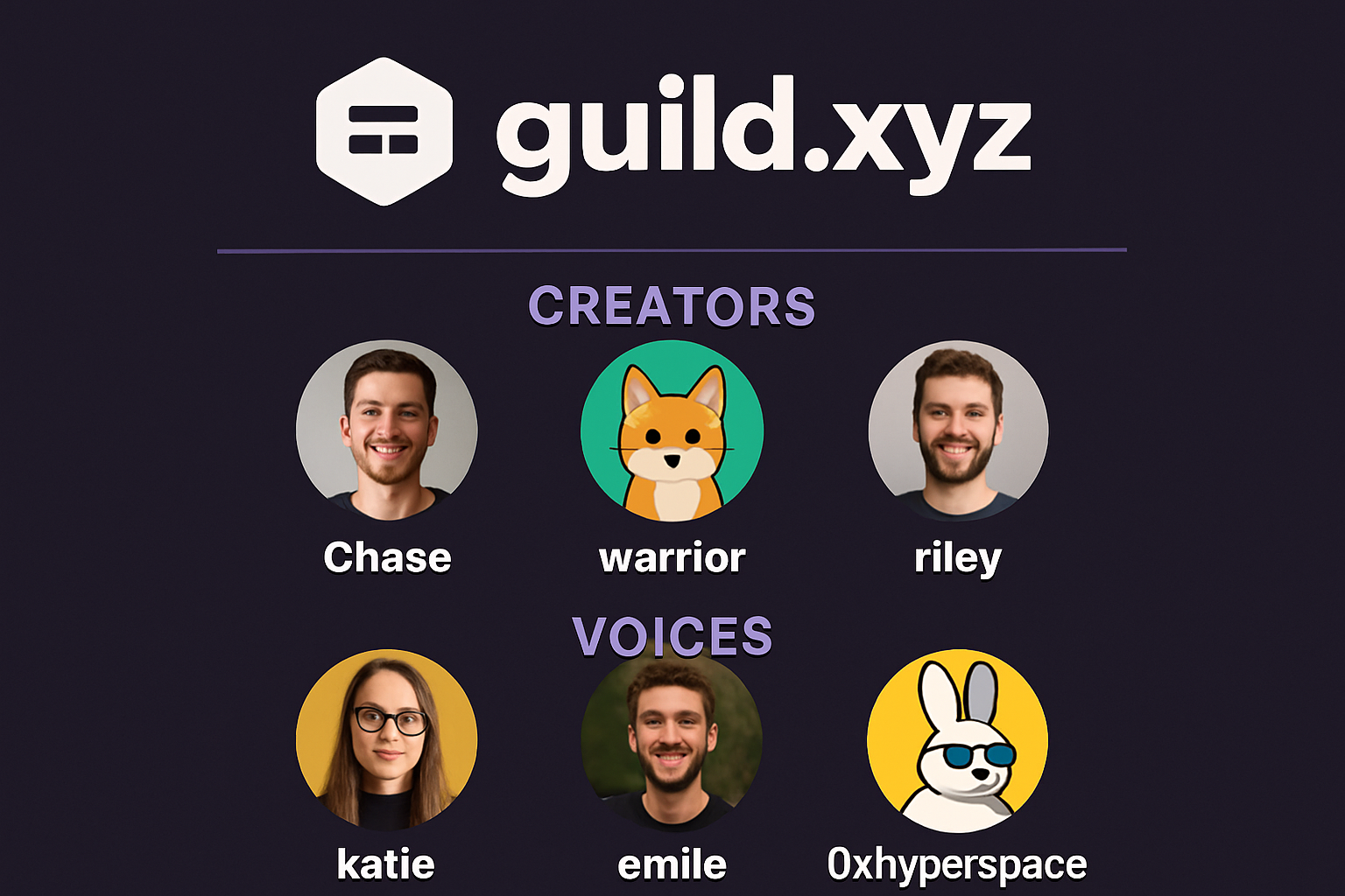 guild.xyz creators and voices section