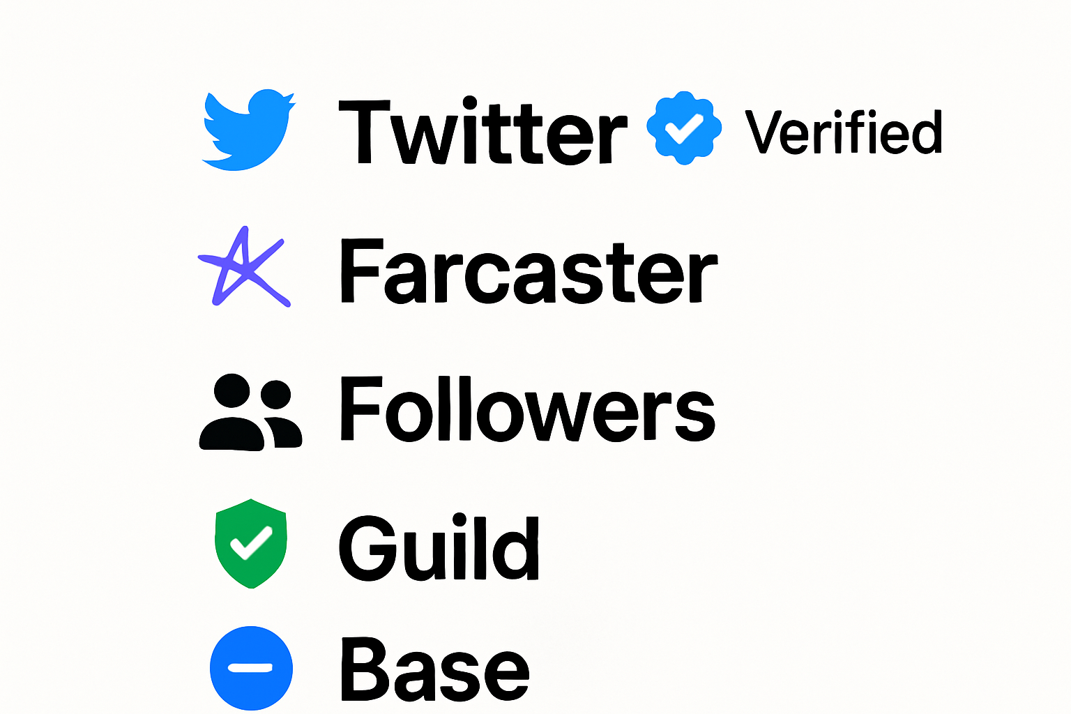 verify twitter farcaster followers guild base