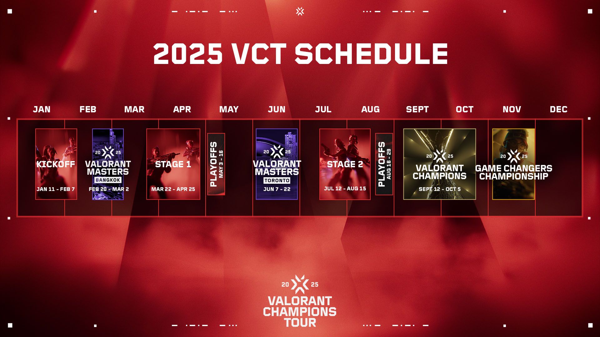 Valorant Champions Tour esports