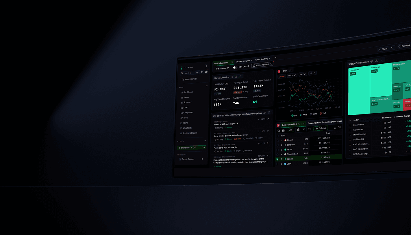 Crypto market news and institutional flow dashboard