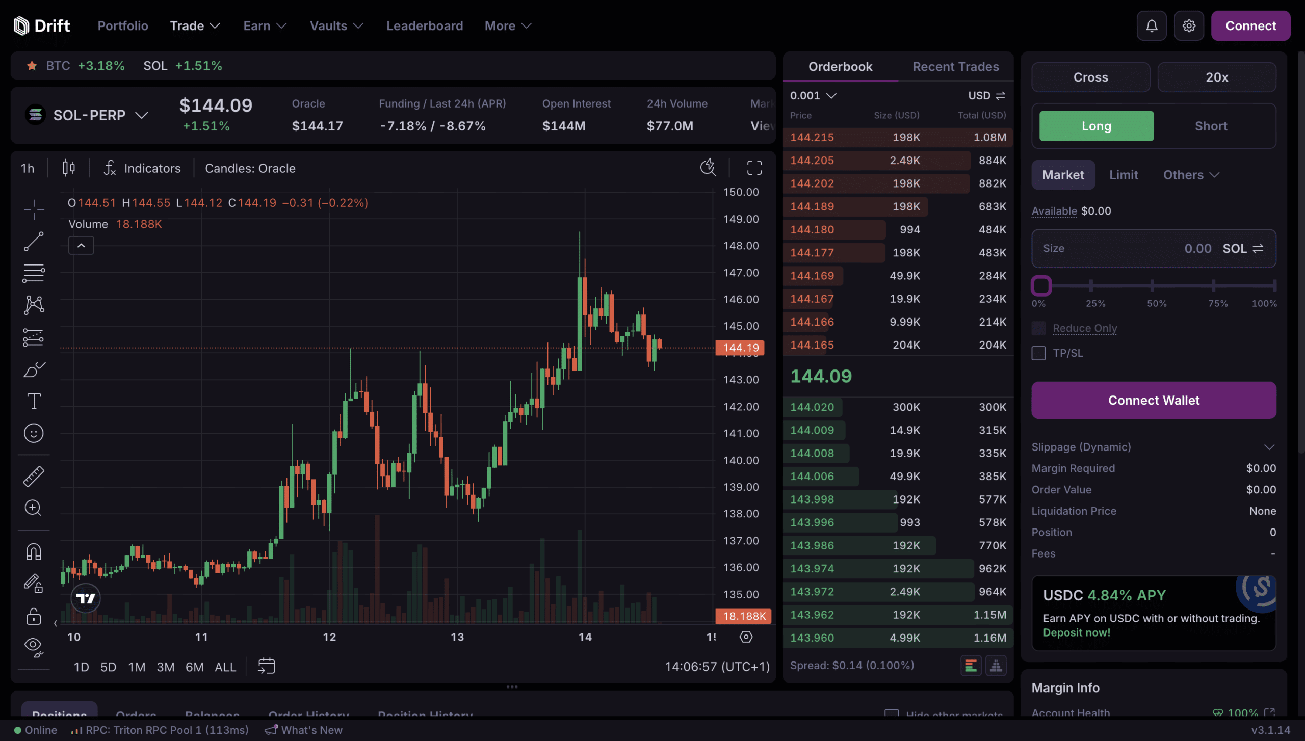 Ethereum Solana staking yields chart 2026