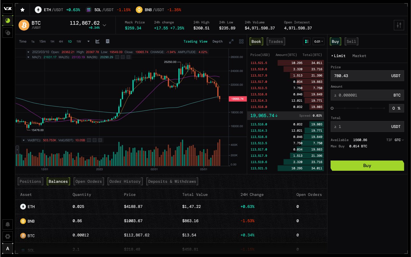 Celestia analytics dashboard visualizing blob fee trends and transaction volumes without specific price data