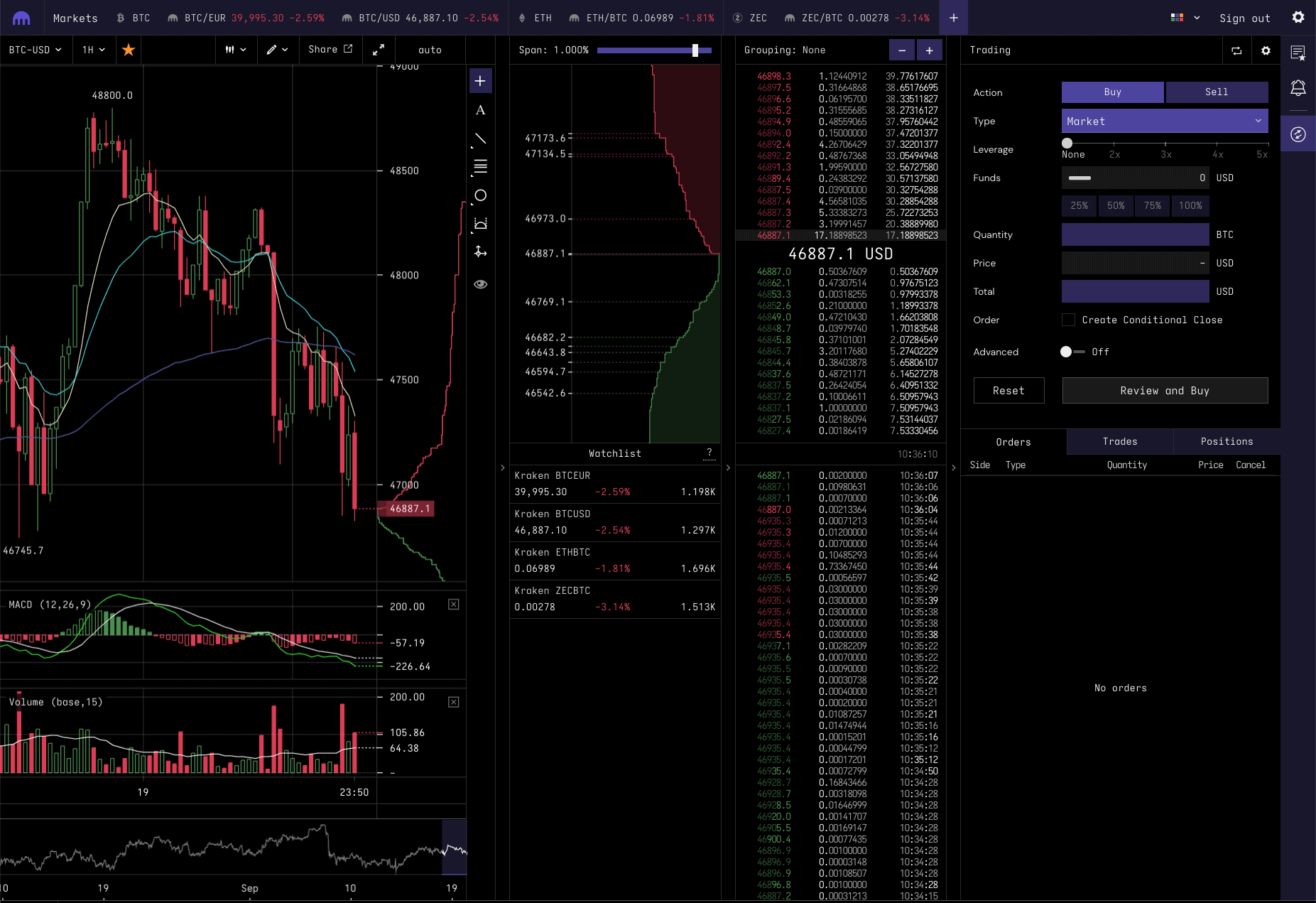 Kraken crypto exchange interface 2025