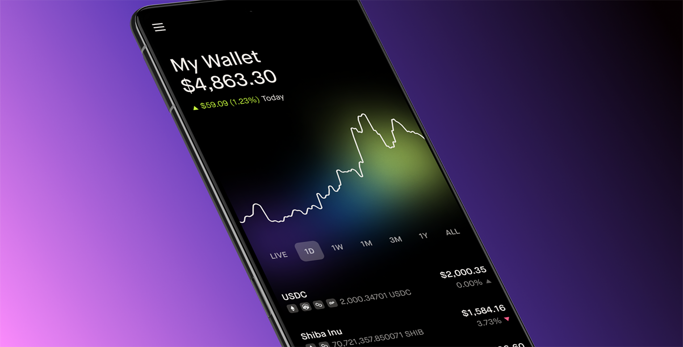 Robinhood Crypto app 2025