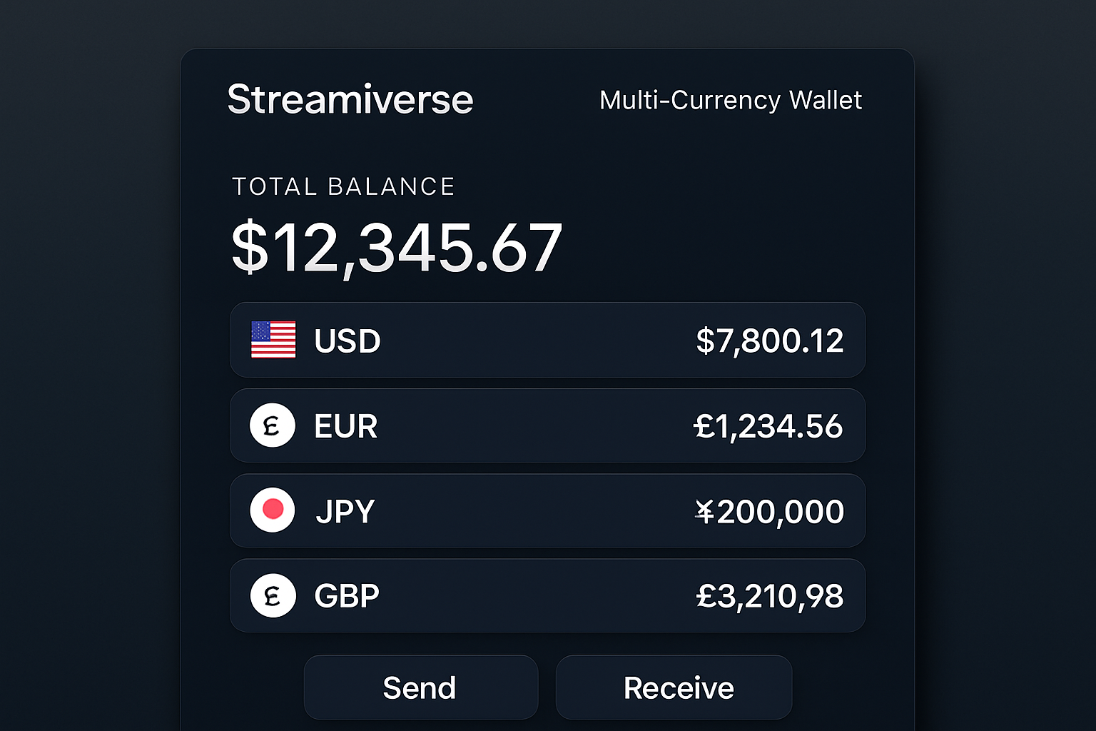 Streamiverse multi-currency wallet interface