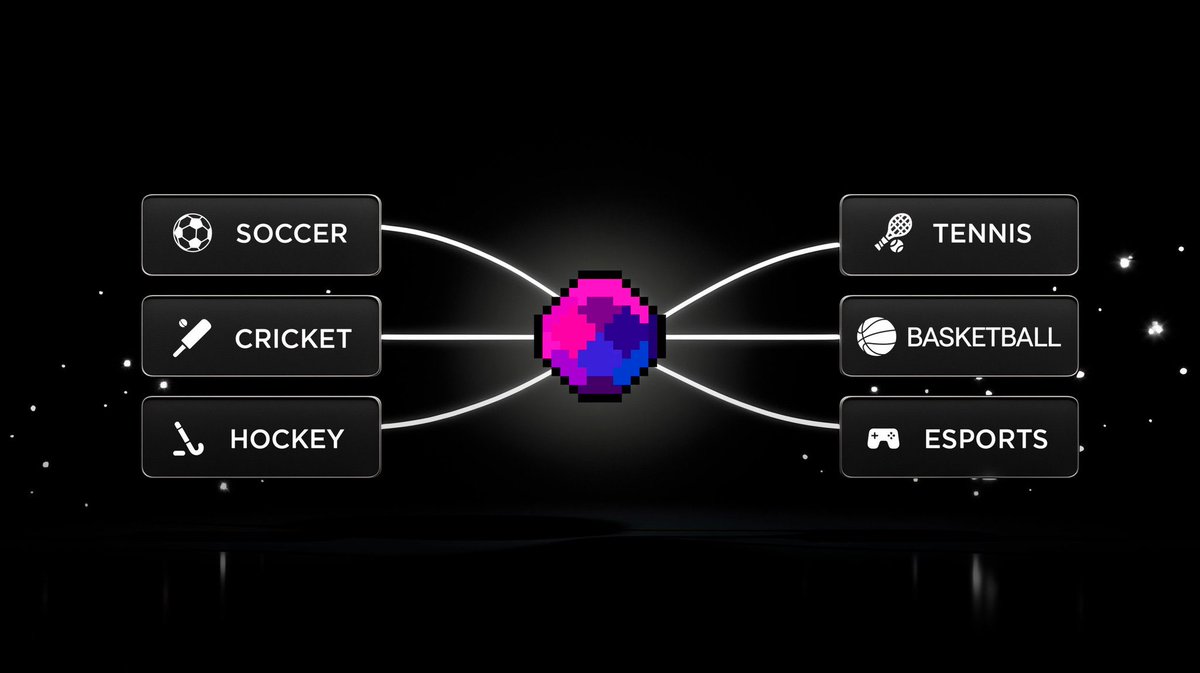 SCORProtocol athlete campaign rewards