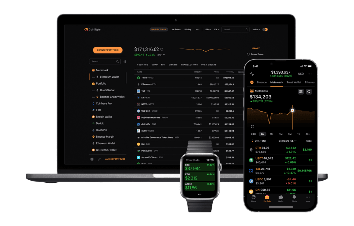 crypto portfolio rebalancing 2025
