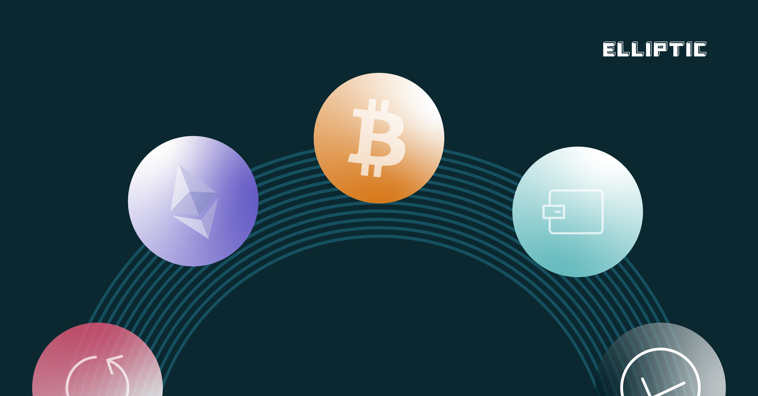 Elliptic crypto compliance graph analytics risk detection