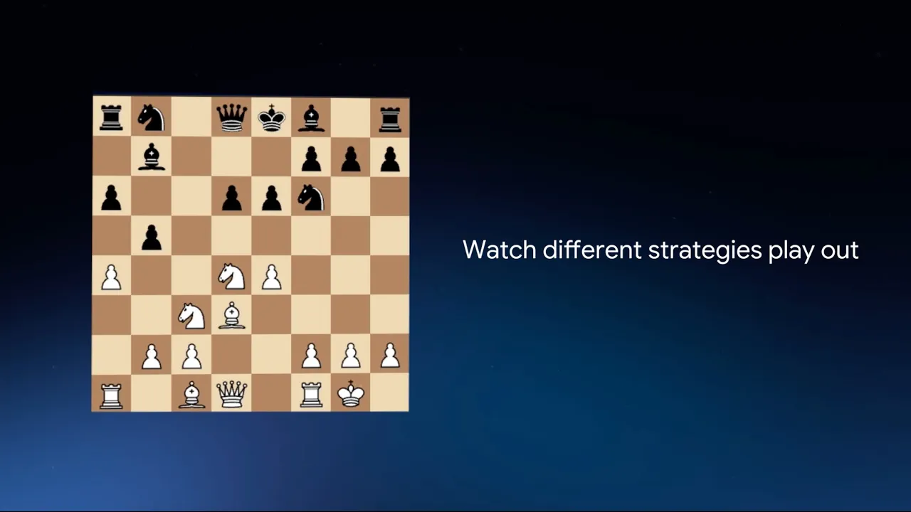 AI reasoning in chess without Stockfish