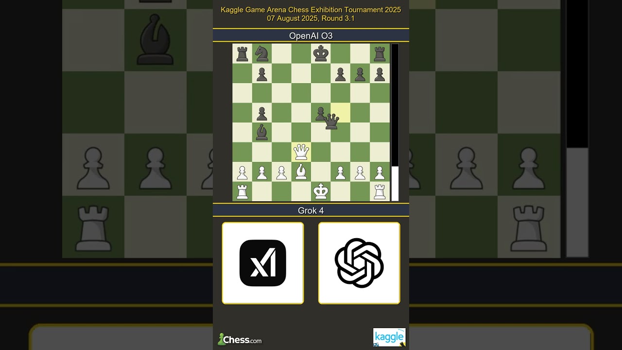 OpenAI o3 chess tournament victory