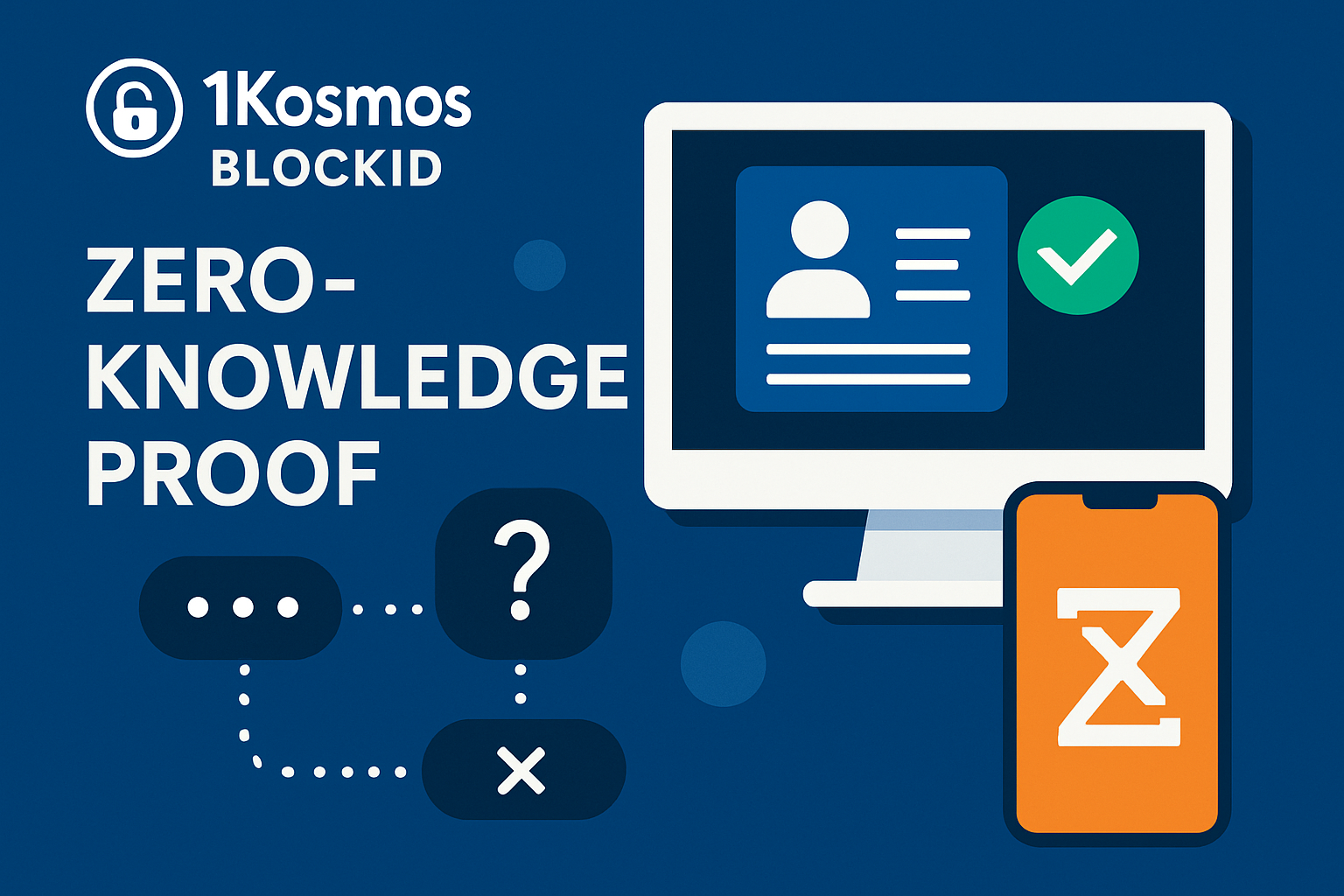 1Kosmos BlockID zero-knowledge proof