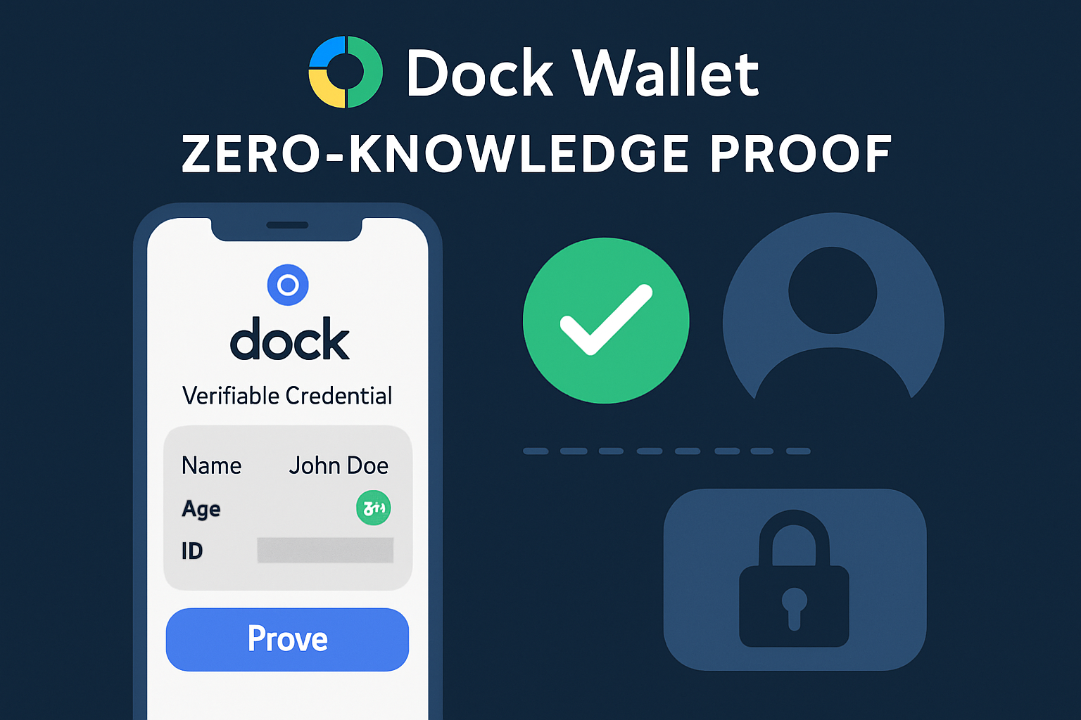 Dock Wallet zero-knowledge proof