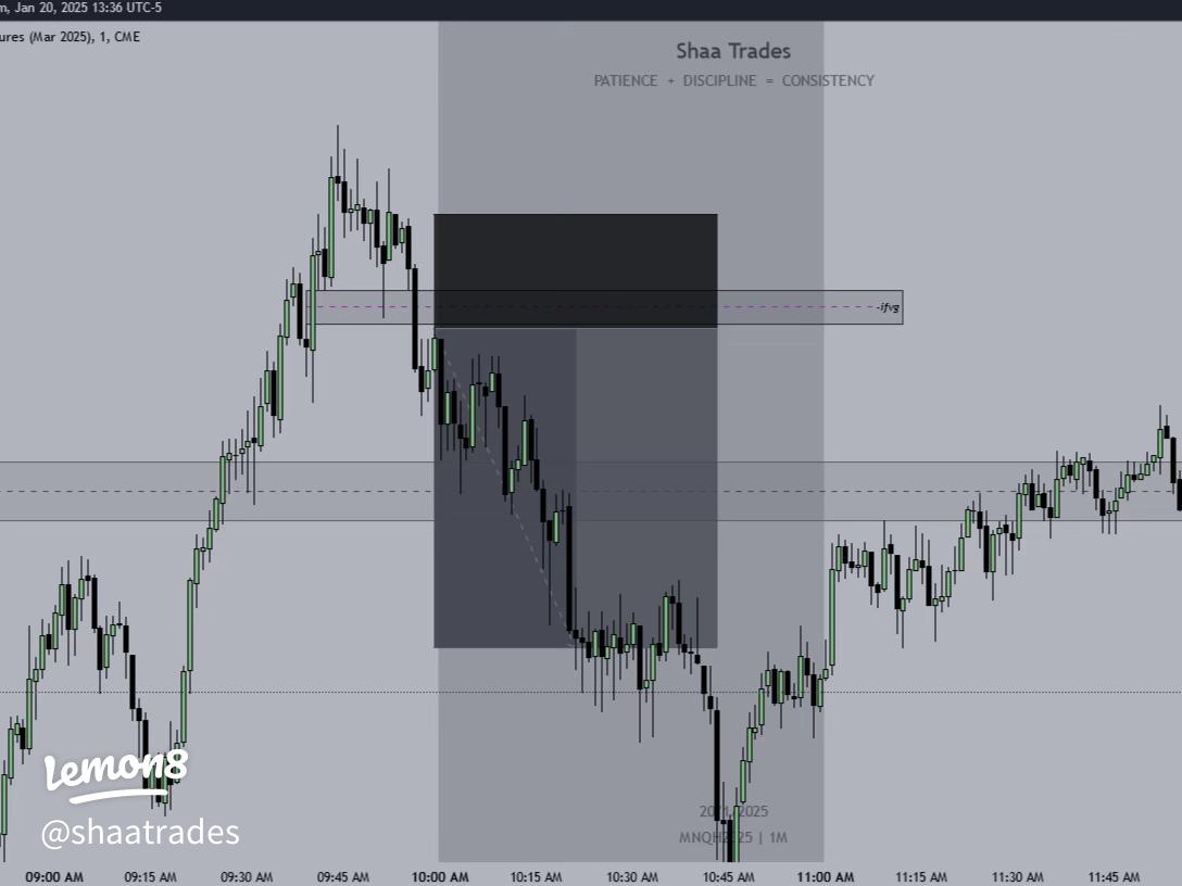 Conceptual image representing Bitcoin trading with fair value gap strategy, featuring digital charts and highlighted entry zones without displaying specific price data.