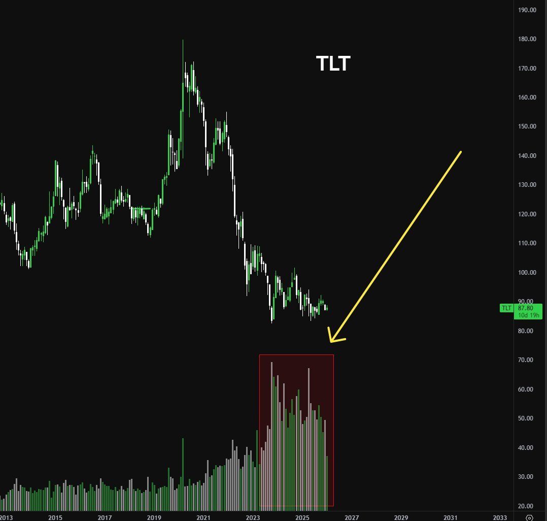 CoinMarketCap leaderboard screenshot of top 10 tokenized stocks by 24h trading volume dominated by xStocksFi tokens with NVDAx NVIDIA xStock at #1 position